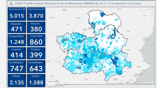 Siete meses de coronavirus en Castilla-La Mancha