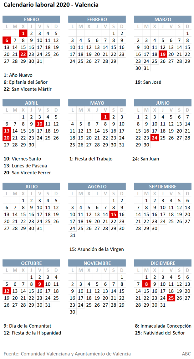 Calendario laboral 2020 en Valencia: todos los festivos y puentes hasta fin de año