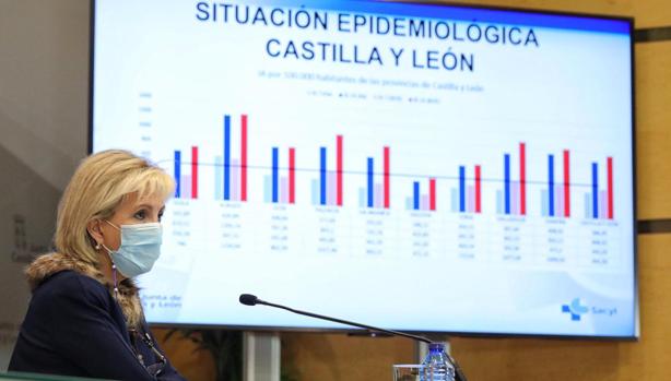 La consejera de Sanidad de Castilla y León: «Las mascarillas han venido para quedarse»