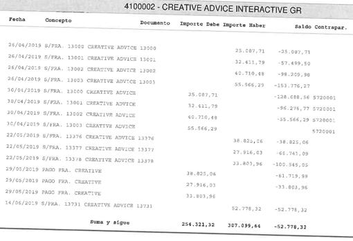 Transferencias de Neurona a la sociedad mexicanaABC