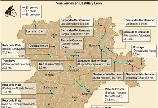 Castilla y León suma 160 kilómetros más de Vías Verdes en Salamanca, Burgos y Soria