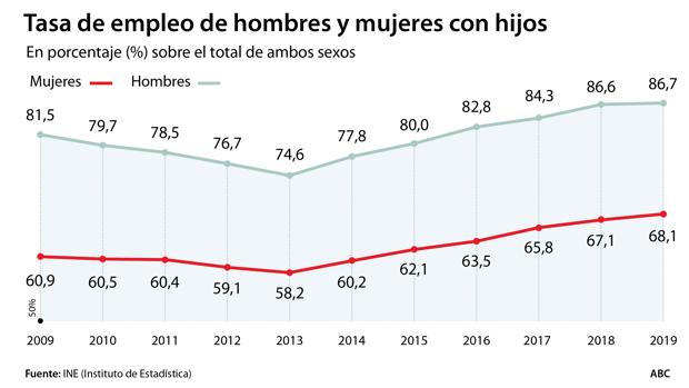 Las seis noticias que debes conocer hoy, miércoles 16 de diciembre