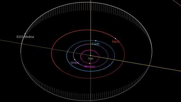 Bautizan a un pequeño planeta con el nombre de un científico toledano