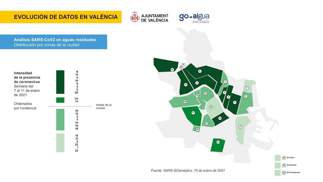 Coronavirus en Valencia: los barrios de la ciudad con más contagios