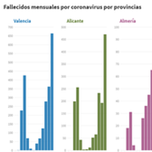 Las seis noticias que debes conocer hoy, viernes 29 de enero