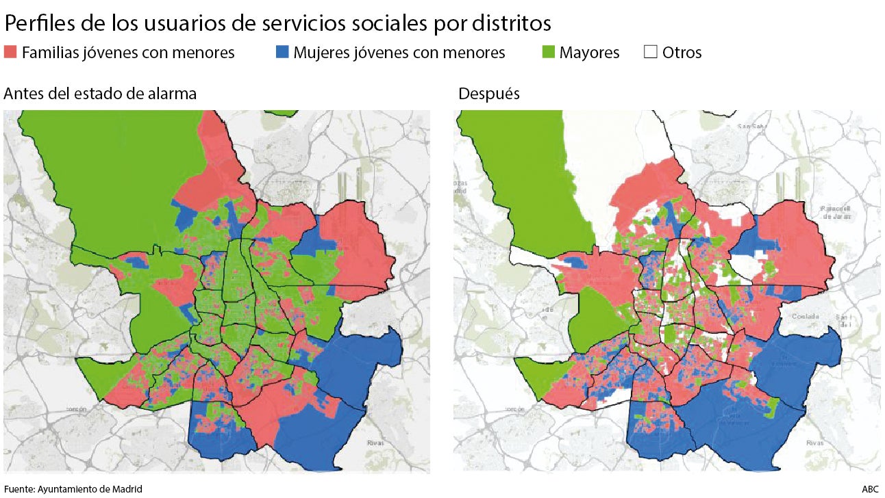 El Covid-19 empobrece a un tercio de los hogares de Madrid y triplica el riesgo de enfermedades mentales