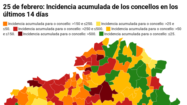 Coronavirus Galicia: comprueba la incidencia acumulada y los nuevos casos de Covid el día antes de la desescalada y la reducción de restricciones