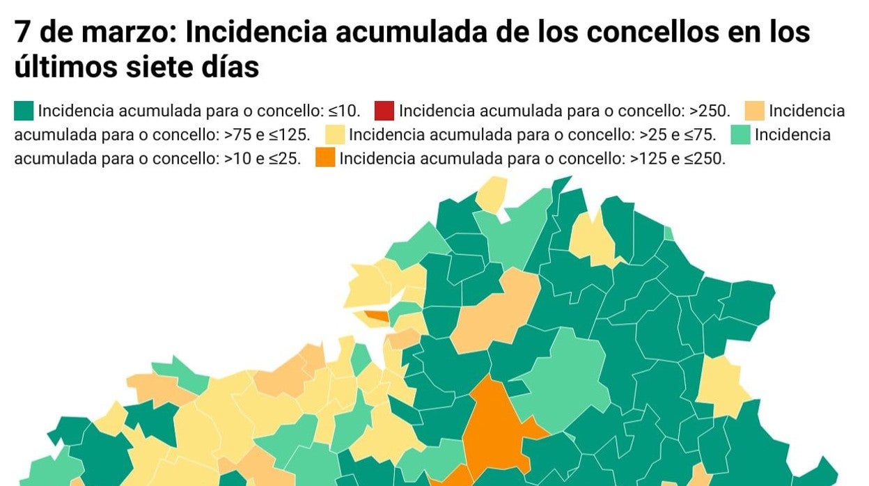 Revisa la incidencia y los casos en los concellos gallegos