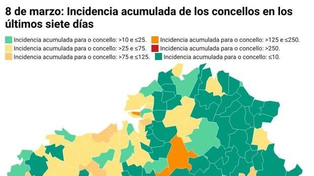 Coronavirus Galicia: comprueba la incidencia acumulada y el número de casos de tu concello a siete y a 14 días