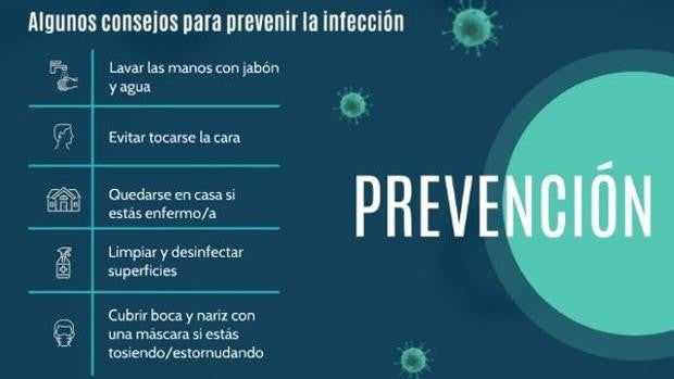 Castilla-La Mancha suma 4 fallecidos y 442 positivos por coronavirus entre Jueves y Viernes Santo