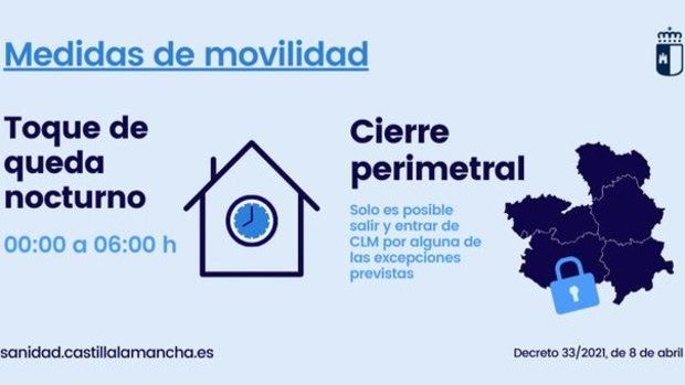 Estas son las nuevas medidas del decreto contra el Covid en Castilla-la Mancha