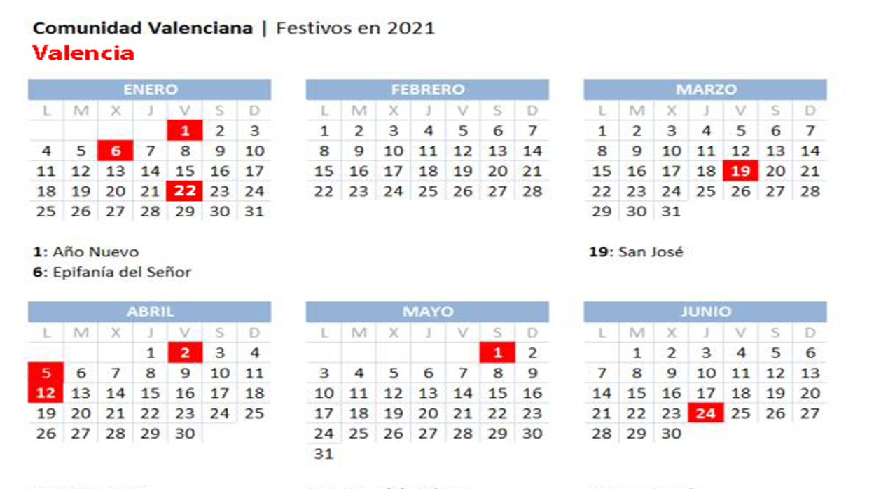 Calendario laboral 2021 en Valencia: próximos festivos y puente de San Juan