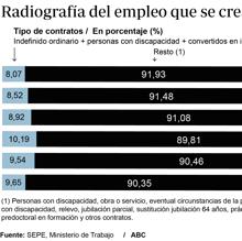 Las seis noticias que debes conocer hoy, miércoles 16 de junio