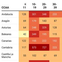 Las seis noticias que debes conocer hoy, jueves 1 de julio