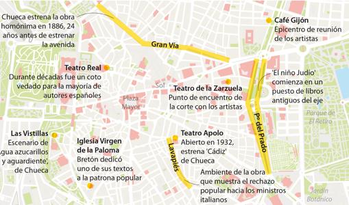 Ruta por el Madrid de la zarzuela: «Se puede conocer y cartografiar la capital a través del género chico»