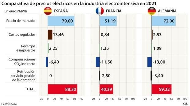 Las seis noticias que debes conocer hoy, jueves 12 de agosto