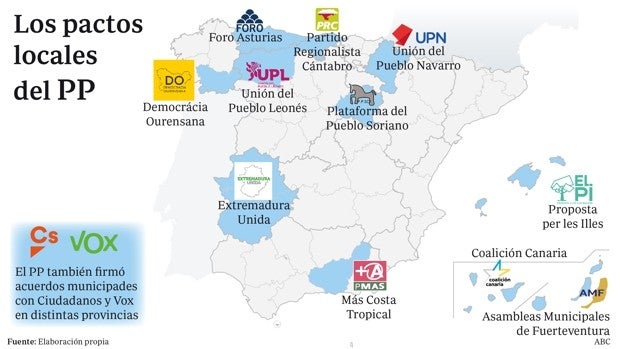El PP acentúa su perfil territorial y potenciará los pactos regionales