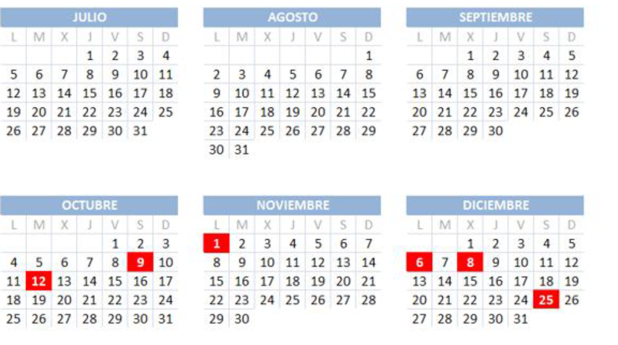 Calendario laboral 2021 en Valencia: festivos y puentes desde la vuelta al cole hasta las vacaciones de Navidad