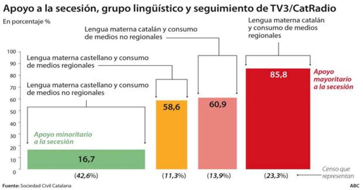 Resumen de las noticias hoy | Últimas noticias ABC