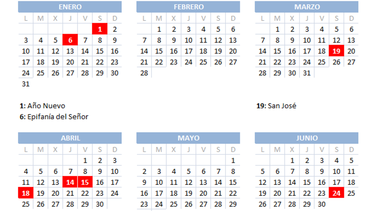 Calendario laboral 2022 en Valencia: consulta los festivos locales, autonómicos y nacionales