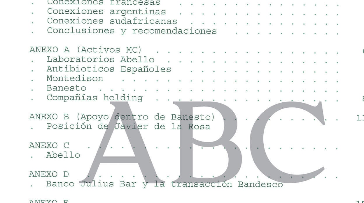 Índice del informe al que ha tenido acceso este periódico en exclusiva