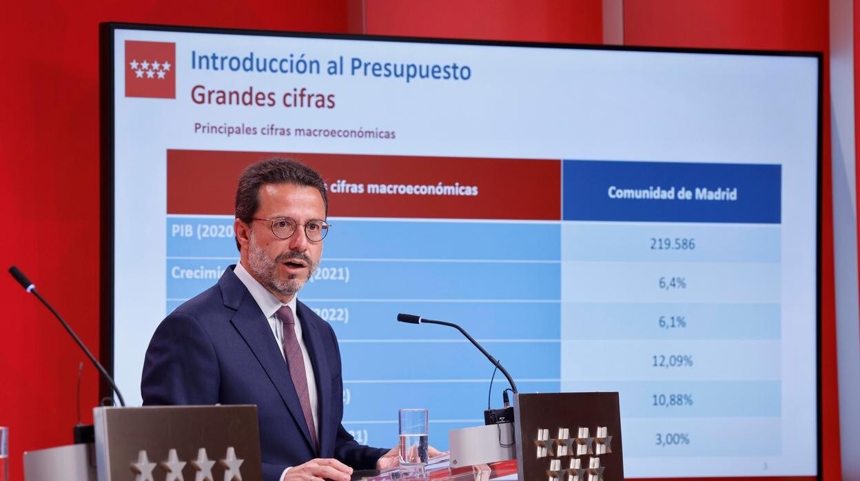 Javier Fernández-Lasquetty, consejero de Economía y Hacienda de la Comunidad de Madrid