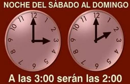 Cambio de hora 2021: entra en vigor el horario de invierno que rechaza la Comunidad Valenciana