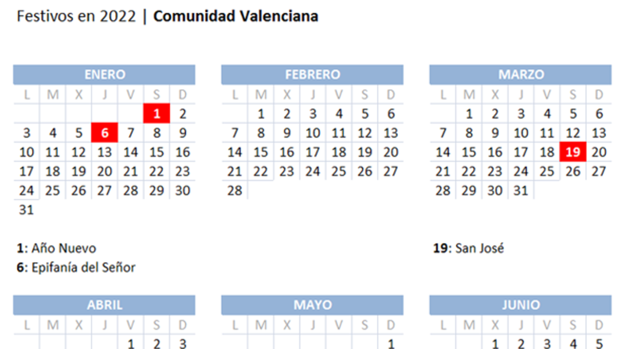 Calendario laboral 2021 en Valencia: así caen los festivos de Navidad, Año Nuevo y Reyes