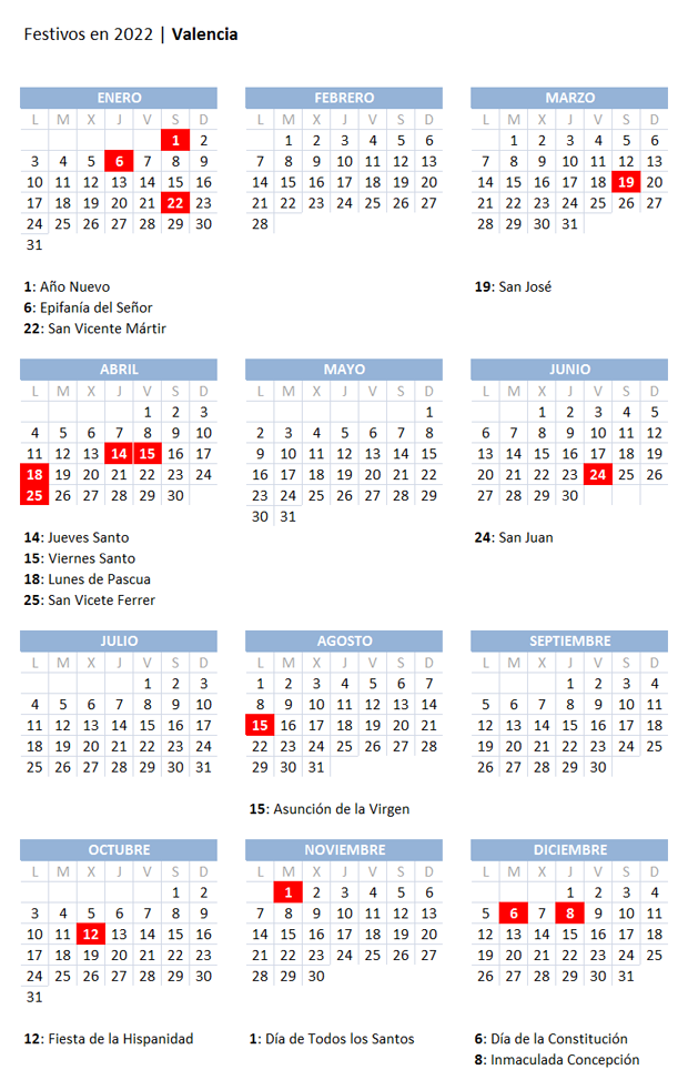 Calendario laboral 2022 en Valencia: el primer festivo local del año cae un sábado de enero