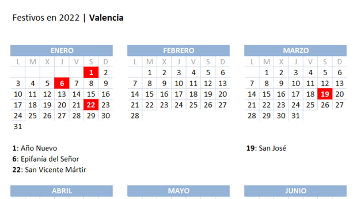 Calendario laboral 2022 en Valencia: el sábado 22 de enero será el primer festivo local del año