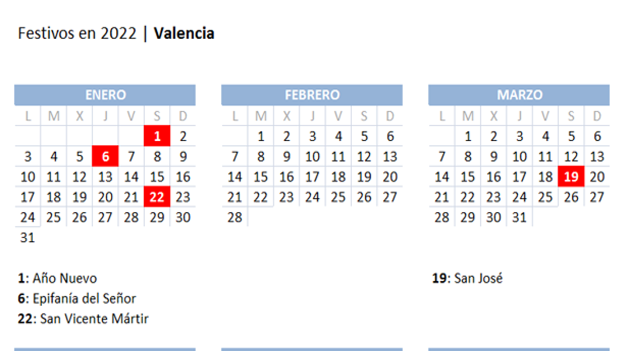 Calendario laboral 2022 en Valencia: así quedan los festivos para Fallas y Semana Santa