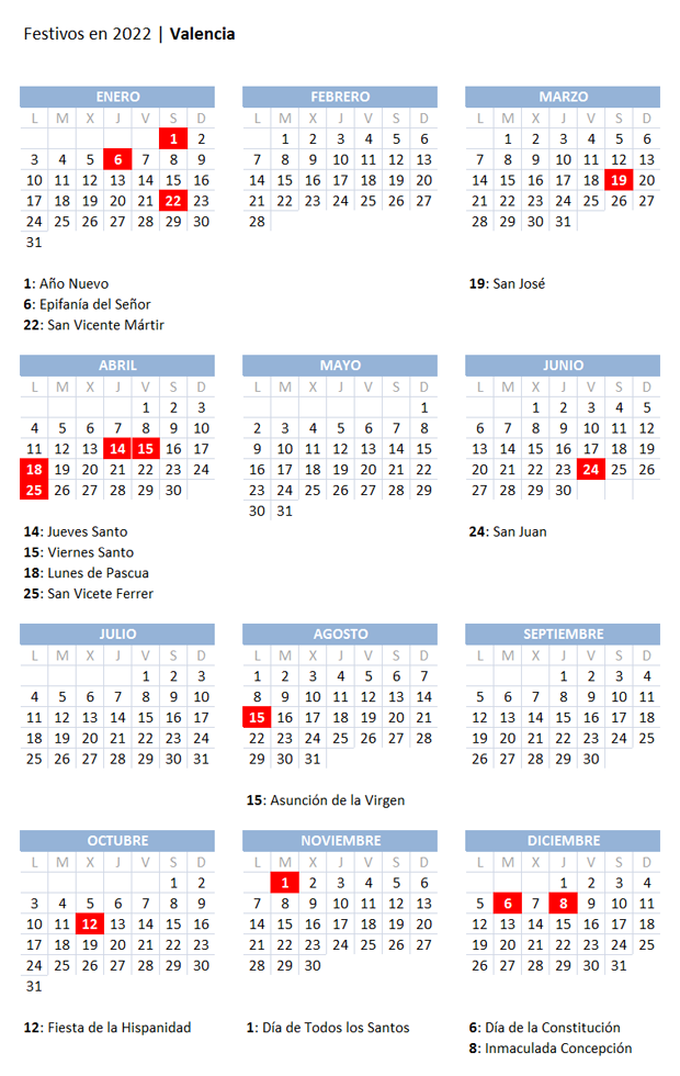 Calendario laboral 2022 en Valencia: cuándo son los próximos festivos locales, autonómicos y nacionales