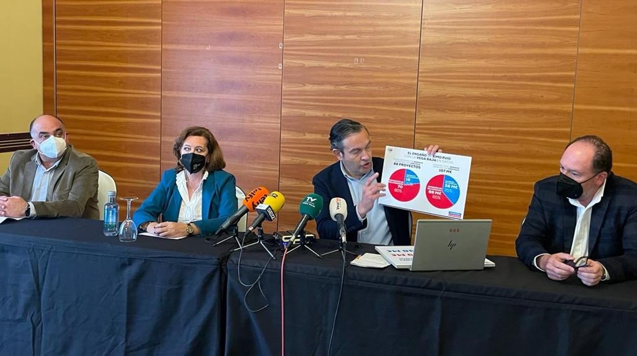 Rueda de prensa del PP para valorar el Plan Renhace