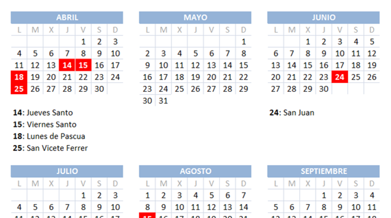 Calendario laboral 2022 en Valencia: así caen todos los festivos de Semana Santa