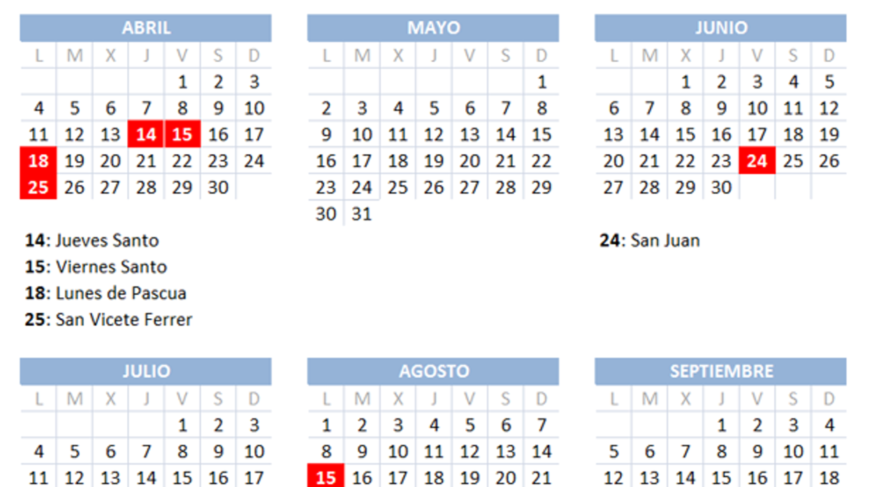 Calendario laboral 2022: por qué es festivo el 24 de junio por San Juan en toda la Comunidad Valenciana