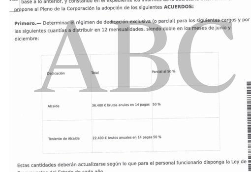 Acuerdo del pleno que aprobó el sueldo de la alcaldesa y su teniente de alcalde