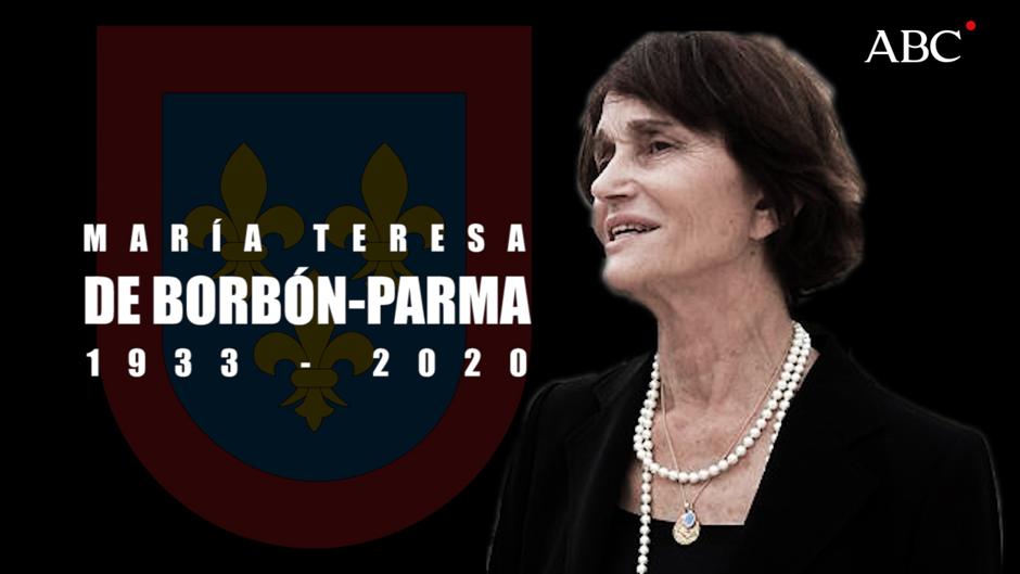Muere María Teresa de Borbón-Parma por coronavirus