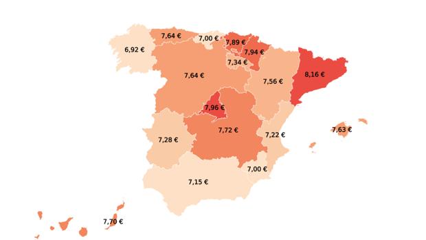 Precio medio por hora para contratar un canguro. Fuente: Eurydice