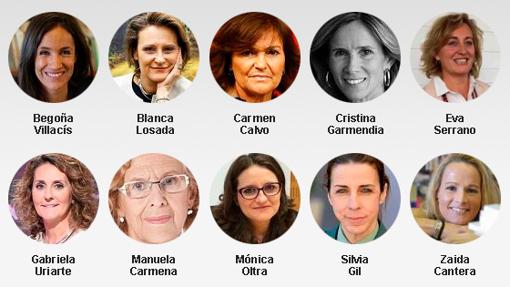 Estas son las 100 mujeres líderes más influyentes de España