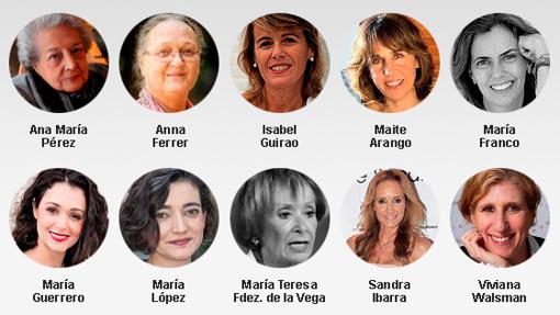 Estas son las 100 mujeres más influyentes del deporte español, según el  ranking 'Top Women in Sports