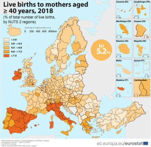 Las madres españolas, entre las europeas que más tarde dan a luz