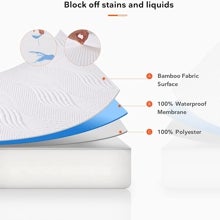 Los mejores protectores de colchón impermeable, el complemento ideal para ahorrar tiempo y dinero