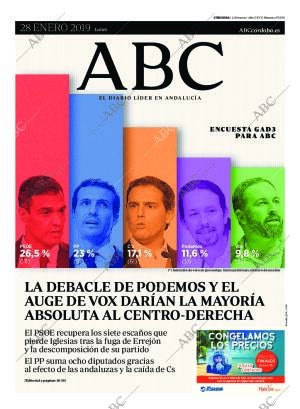 ABC CORDOBA 28-01-2019