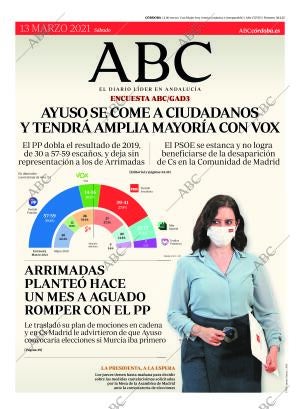 ABC CORDOBA 13-03-2021