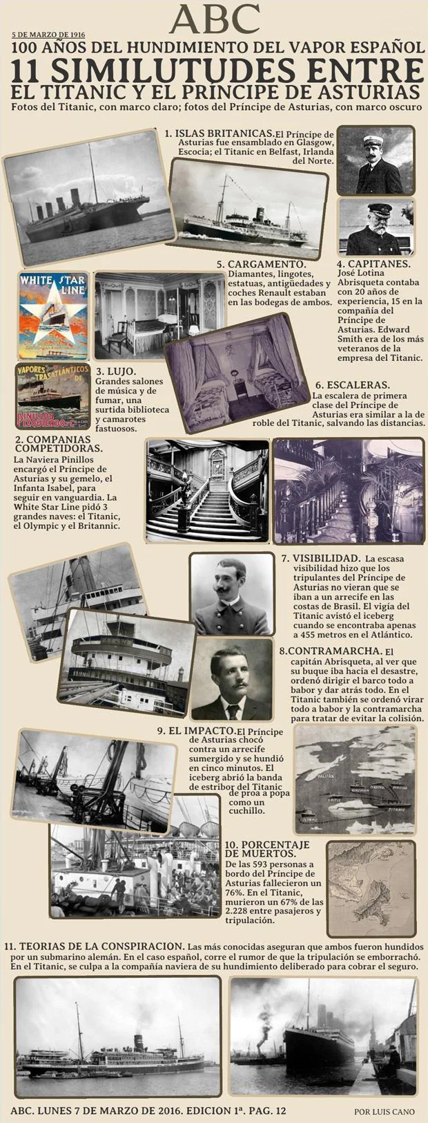 El desastre olvidado del «Titanic español»: la tragedia que estremeció a Alfonso XIII