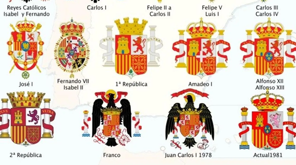 Algunos de los escudos que ha tenido España a lo largo de su historia