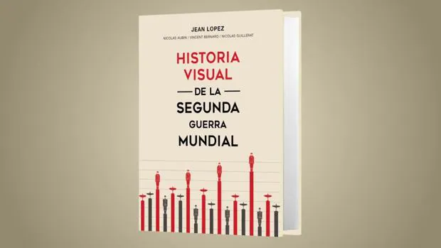 Te retamos a identificar a qué corresponden estas cifras de la Segunda Guerra Mundial