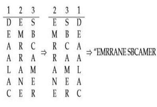 Enigma: el gran secreto que hizo invencibles a los submarinos nazis en la Segunda Guerra Mundial