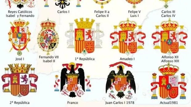 Cinco siglos y mil cambios: los intentos de nuestro escudo por representar a todos los españoles