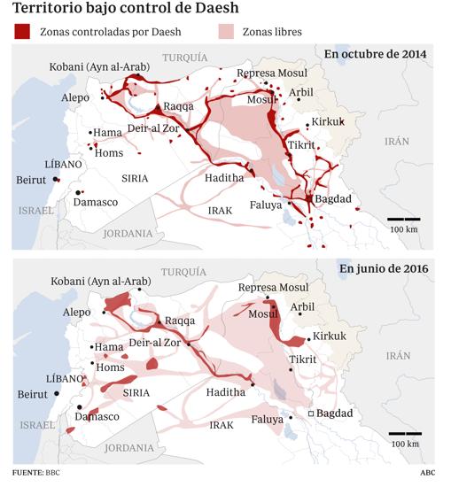 El «califato» de Daesh pierde terreno pero no la guerra